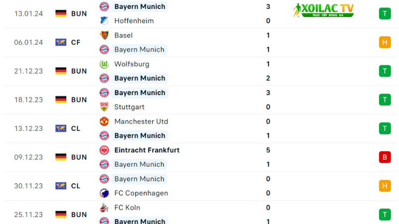 Bayern Munich-Werder Bremen